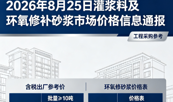 鱼台2026年8月25日灌浆料及环氧修补砂浆市场价格信息通报